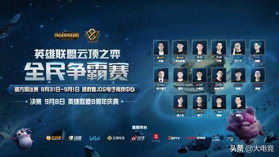 穆迪先后打 穆迪先后打