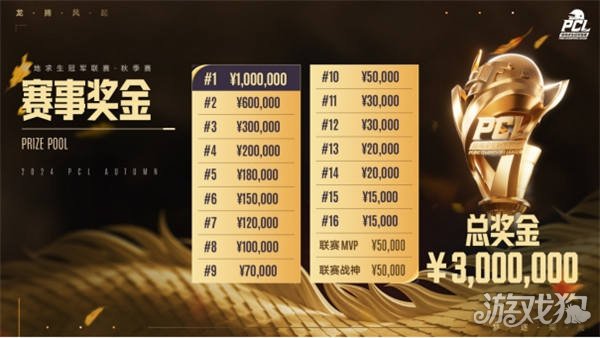 球队往往面 球队往往面