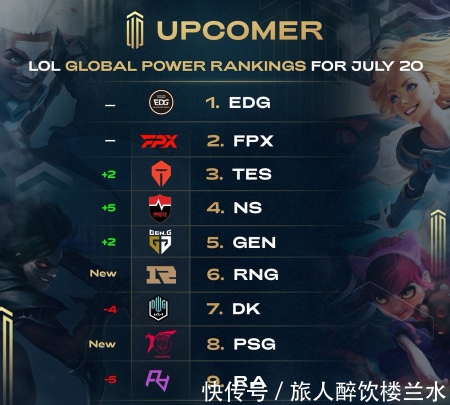 磋商结果 磋商结果